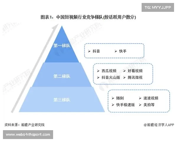 数字媒体拓展赛后分析与未来发展潜力探讨